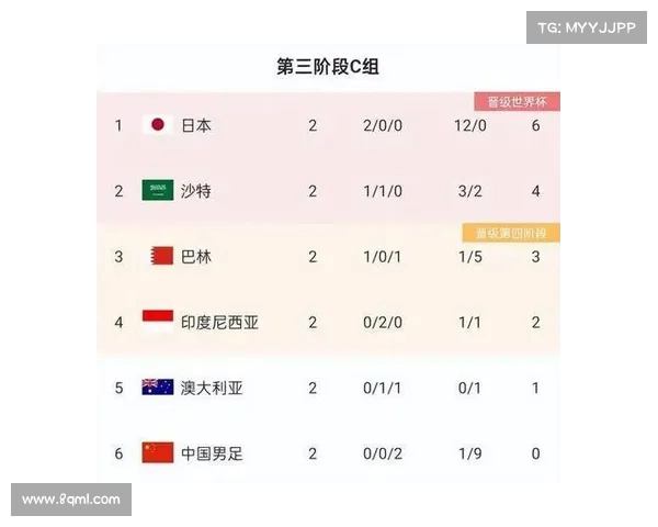 中国足球超级联赛发展现状分析与未来挑战探讨 中国足球超级联赛发展现状分析与未来挑战探讨